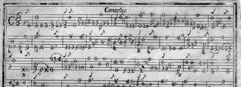 Canarios