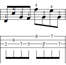 Ukulele